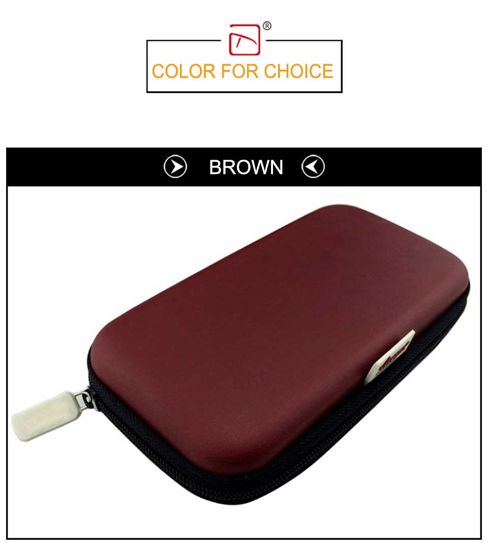 Portable Medical Case