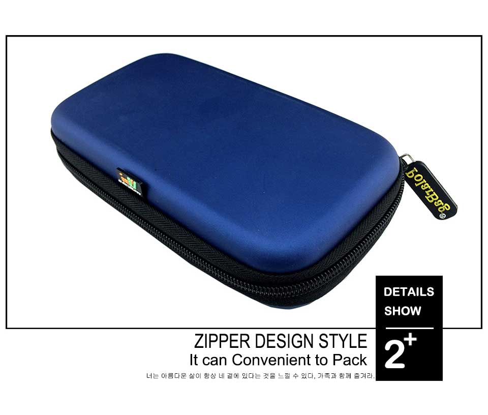 Travel Medical Kit