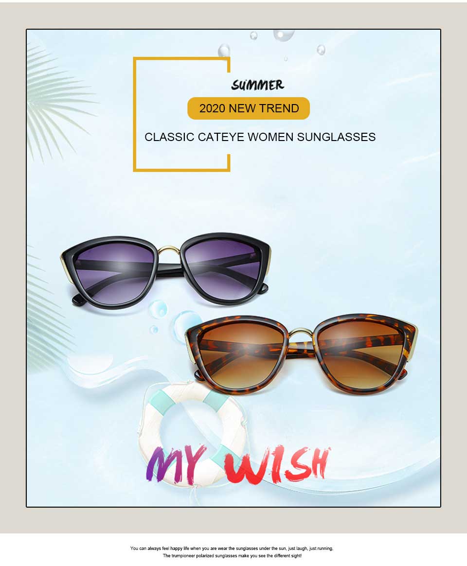 Tortoiseshell Cat Eye Glasses