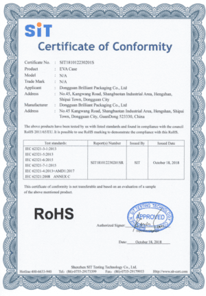 Rohs