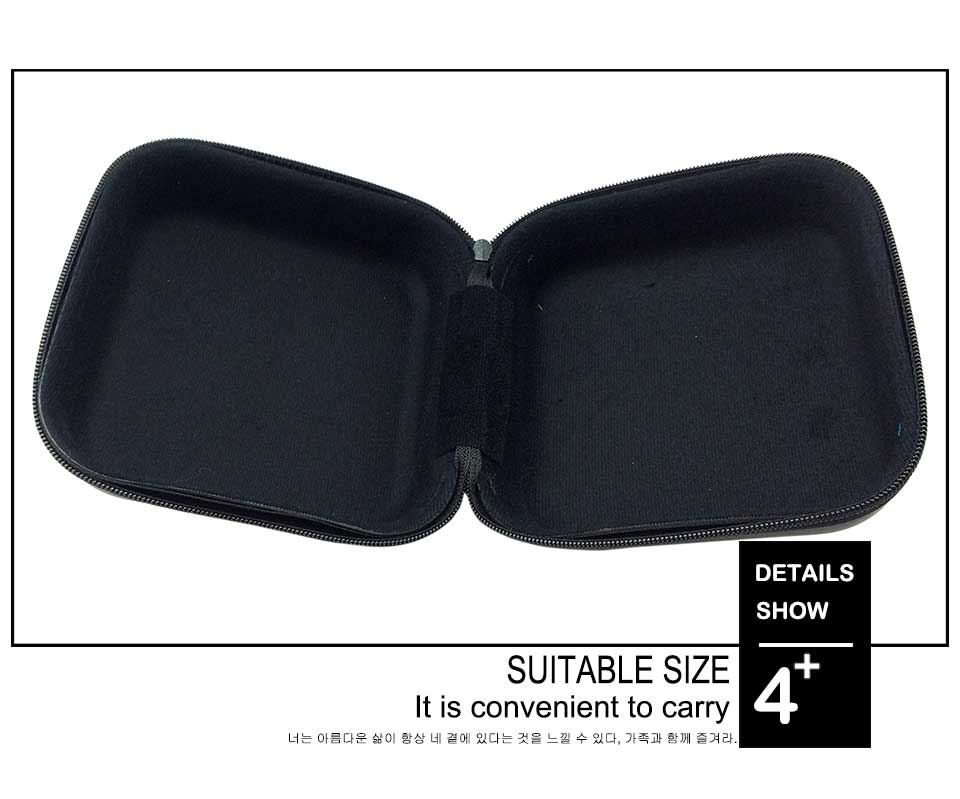 Best Watch Cases