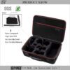 Custom Travel Case