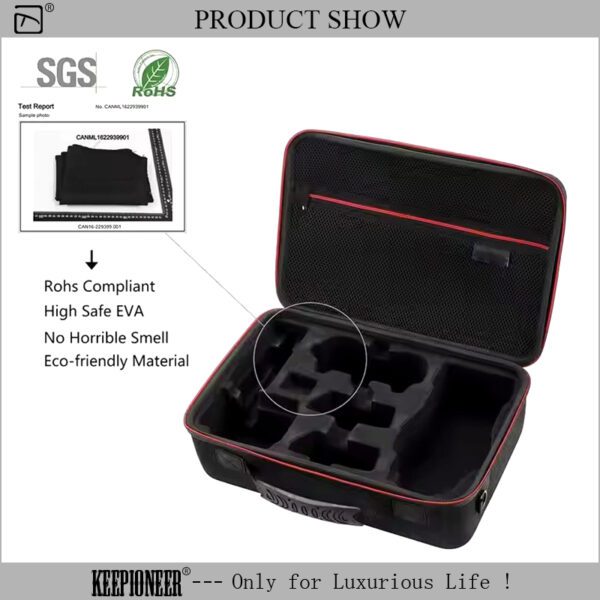 Custom Travel Case