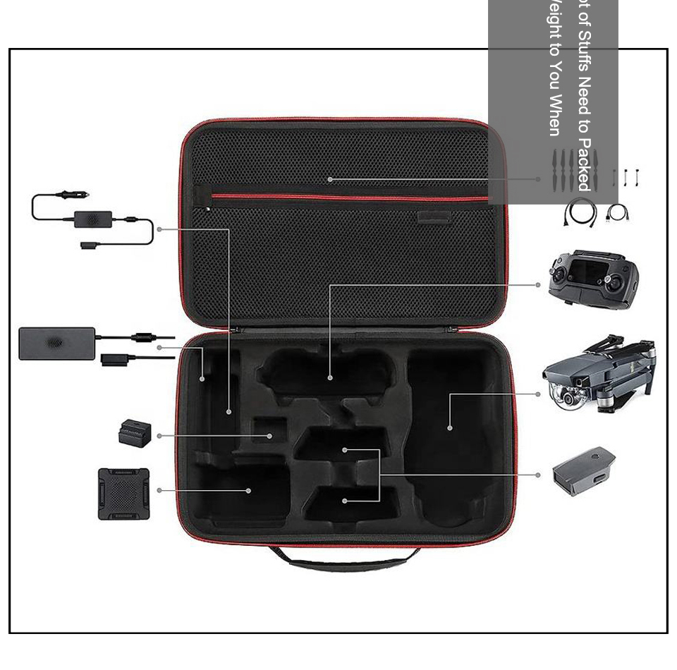 Drone Case