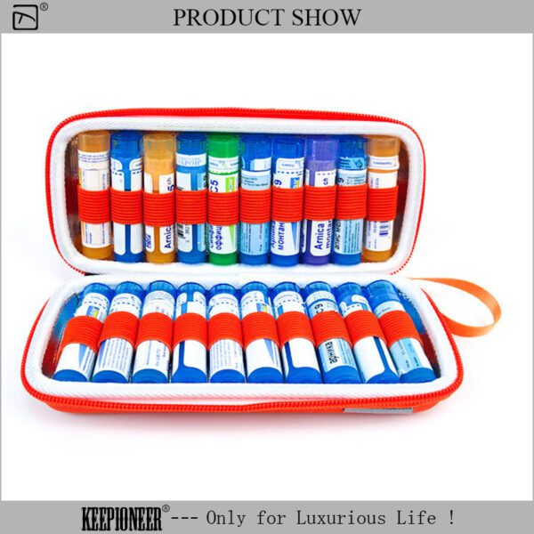 Emergency Kit for Household