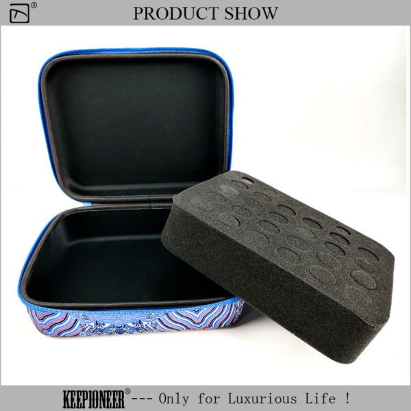 Perfume Packaging Box