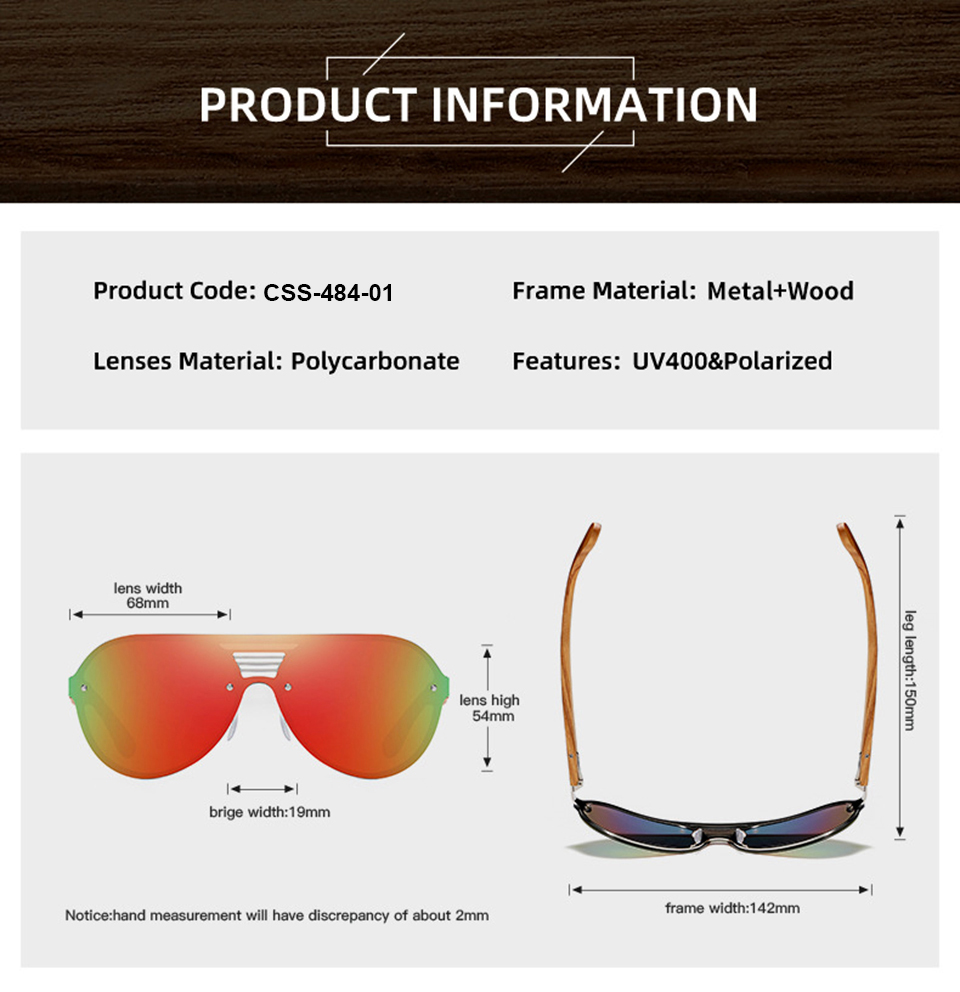 New Lenses For Glasses