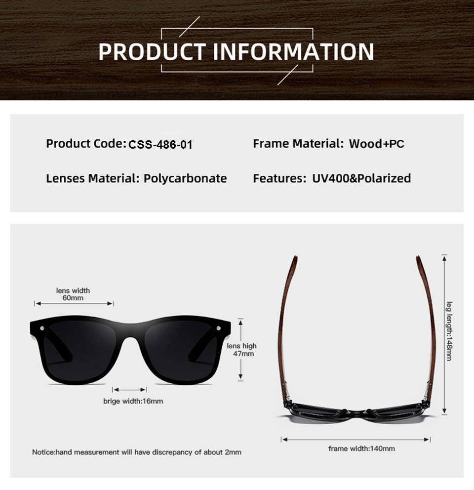 New Lenses In Old Frames